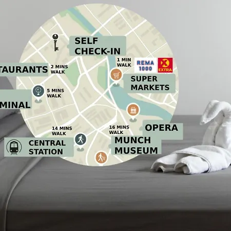 Central&cozy Next To S Habitación en casa particular *